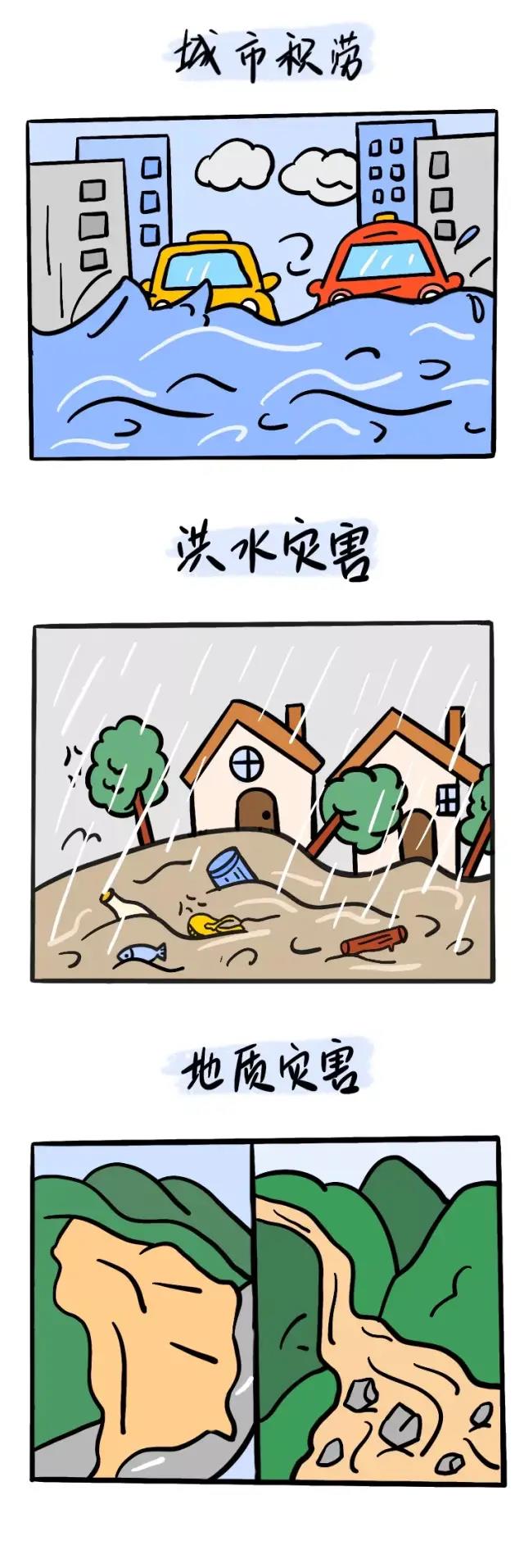 暴雨天安全指南,转给更多的人